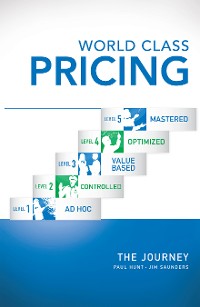 Cover World Class Pricing