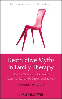 Cover Destructive Myths in Family Therapy