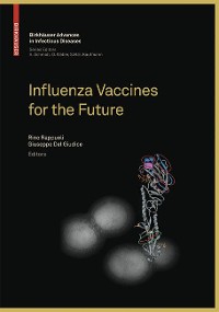 Cover Influenza Vaccines for the Future