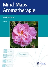 Cover Mind-Maps Aromatherapie