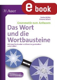 Cover Das Wort und die Wortbausteine