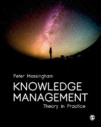 Cover Knowledge Management