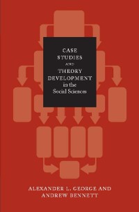 Cover Case Studies and Theory Development in the Social Sciences