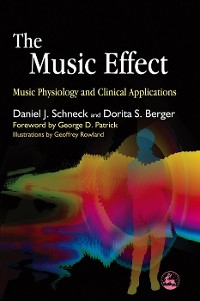 Cover The Music Effect