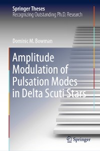Cover Amplitude Modulation of Pulsation Modes in Delta Scuti Stars
