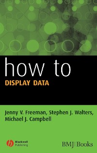 Cover How to Display Data