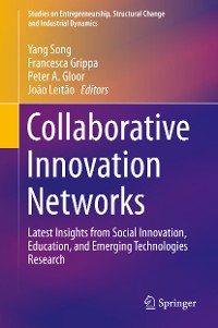 Cover Collaborative Innovation Networks