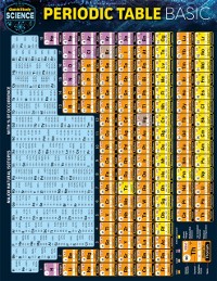 Cover Periodic Table Basic