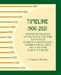 Cover Timeline 1900-2021