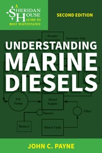 Cover Understanding Marine Diesels