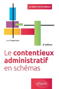 Cover Le contentieux administratif en schémas - 2e édition