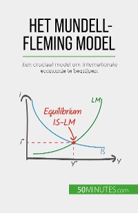 Cover Het Mundell-Fleming model