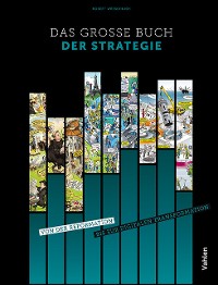 Cover Das große Buch der Strategie
