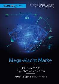Cover Mega-Macht Marke