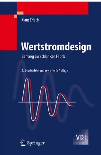 Cover Wertstromdesign