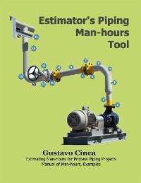 Cover Estimator's Piping Man-hours Tool