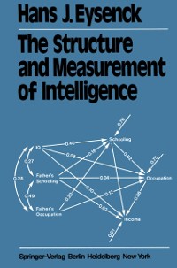 Cover Structure and Measurement of Intelligence