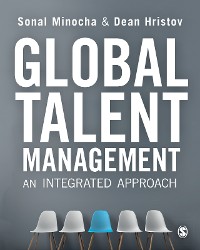 Cover Global Talent Management