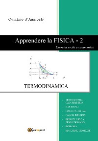 Cover Apprendere la FISICA - 2. Esercizi svolti e commentati