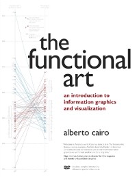 Cover Functional Art, The