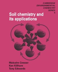 Cover Soil Chemistry and its Applications