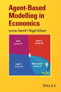 Cover Agent-Based Modelling in Economics