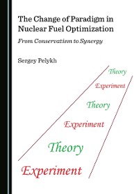 Cover Change of Paradigm in Nuclear Fuel Optimization