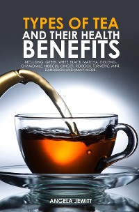 Cover Types of Tea and Their Health Benefits Including Green, White, Black, Matcha, Oolong, Chamomile, Hibiscus, Ginger, Roiboos, Turmeric, Mint, Dandelion and many more.