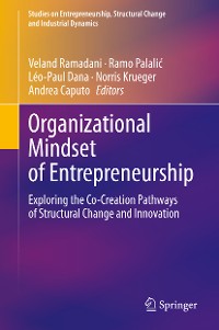 Cover Organizational Mindset of Entrepreneurship