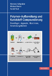 Cover Polymer-Aufbereitung und Kunststoff-Compoundierung