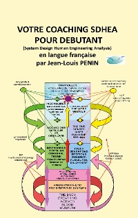 Cover Votre coaching SDHEA pour débutant