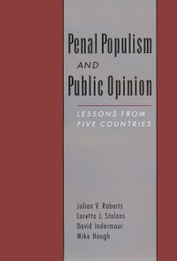 Cover Penal Populism and Public Opinion