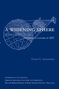 Cover Widening Sphere