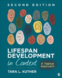 Cover Lifespan Development in Context