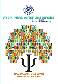 Cover AYDIN INSAN ve TOPLUM DERGISI