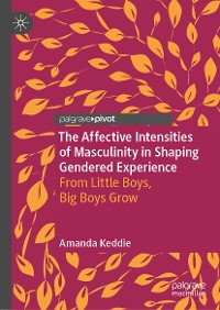 Cover The Affective Intensities of Masculinity in Shaping Gendered Experience
