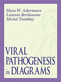 Cover Viral Pathogenesis in Diagrams