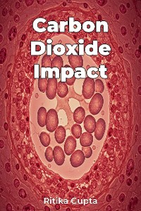 Cover Carbon Dioxide Impact