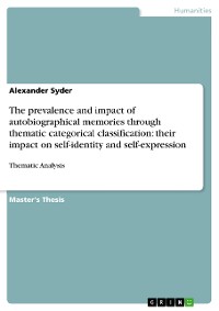 Cover The prevalence and impact of autobiographical memories through thematic categorical classification: their impact on self-identity and self-expression