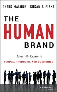 Cover The Human Brand