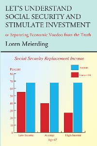 Cover Let's Understand Social Security and Stimulate Investment