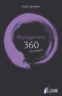 Cover Management: 360 Grundbegriffe kurz erklärt