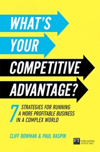 Cover What's Your Competitive Advantage?