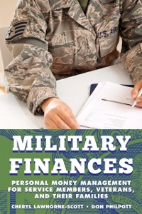 Cover Military Finances