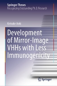 Cover Development of Mirror-Image VHHs with Less Immunogenicity