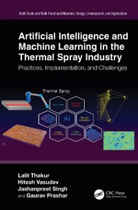 Cover Artificial Intelligence and Machine Learning in the Thermal Spray Industry