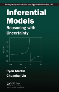 Cover Inferential Models