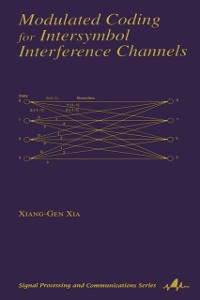 Cover Modulated Coding for Intersymbol Interference Channels