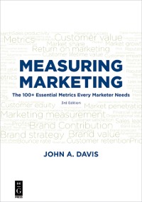 Cover Measuring Marketing