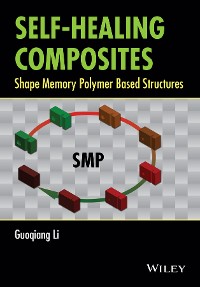 Cover Self-Healing Composites